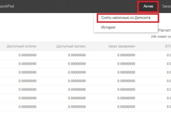 Кракен площадка торговая kr2web in