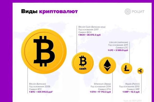 Кракен даркшоп