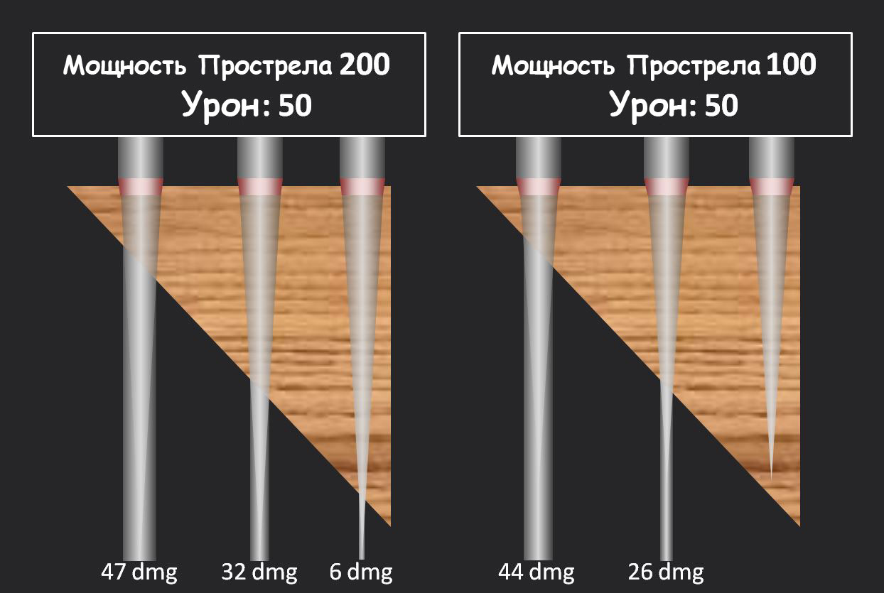 Кракен крипто